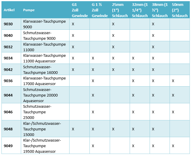 Bild für FAQ ID 940 Bild 10.png