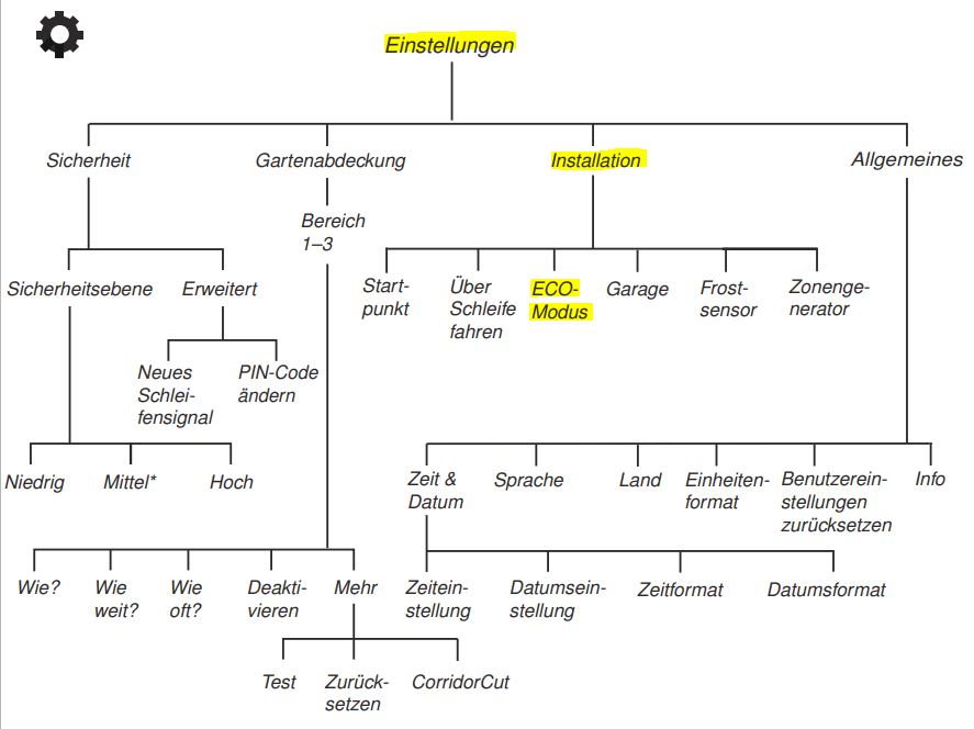 Bild für FAQ ID 496 Bild 1.JPG